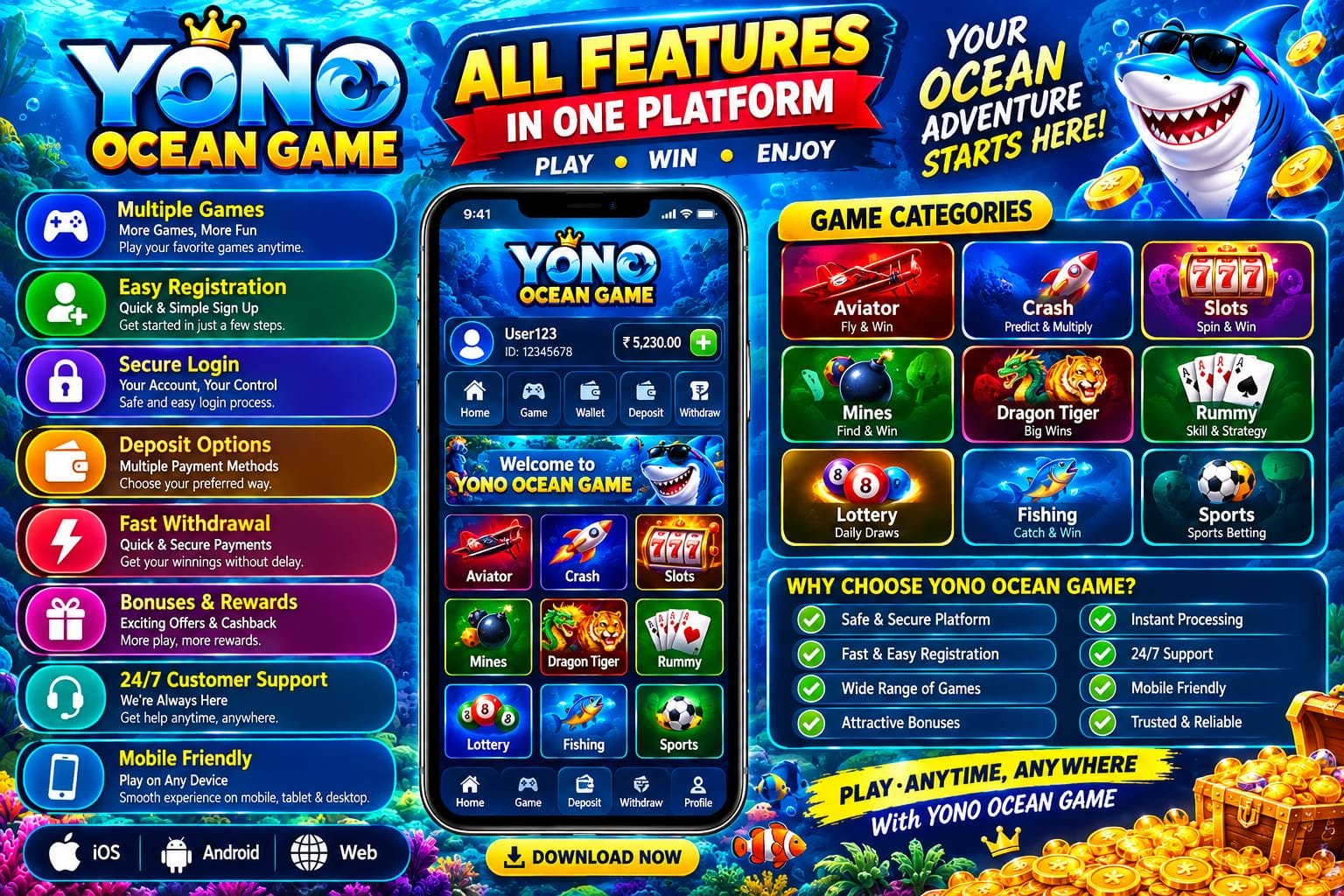 Yono Ocean Game Download 2026 - Get ₹200 Welcome Bonus / Latest App